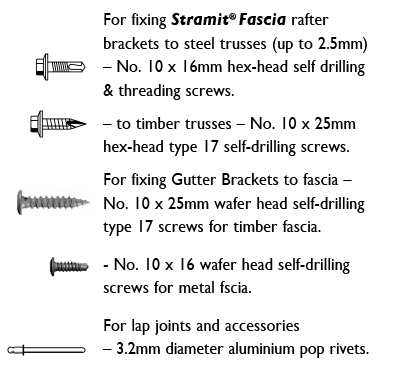 fasteners gutters wa stramit
