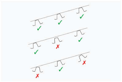 SDU with RES EASE Installation Diagram 1
