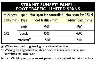Sunset Patio foot traffic